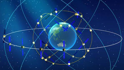 GPS e GLONASS Costellazione di satelliti in orbita intorno alla terra