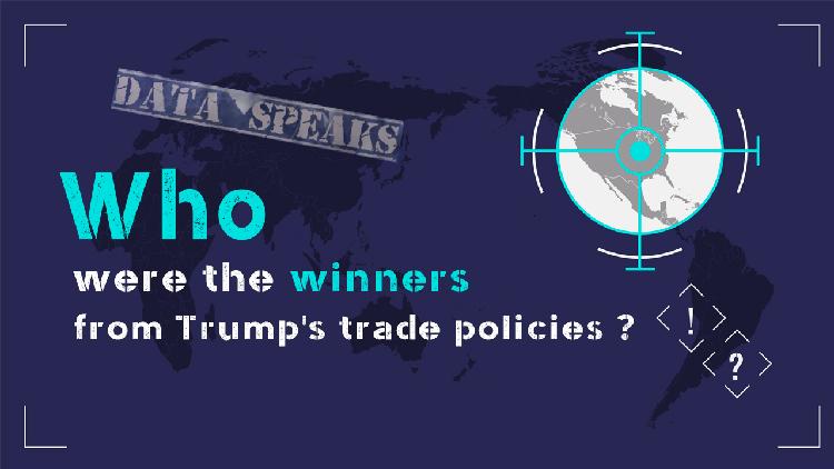 Who Were The Winners From Trump's Trade Policies? - CGTN