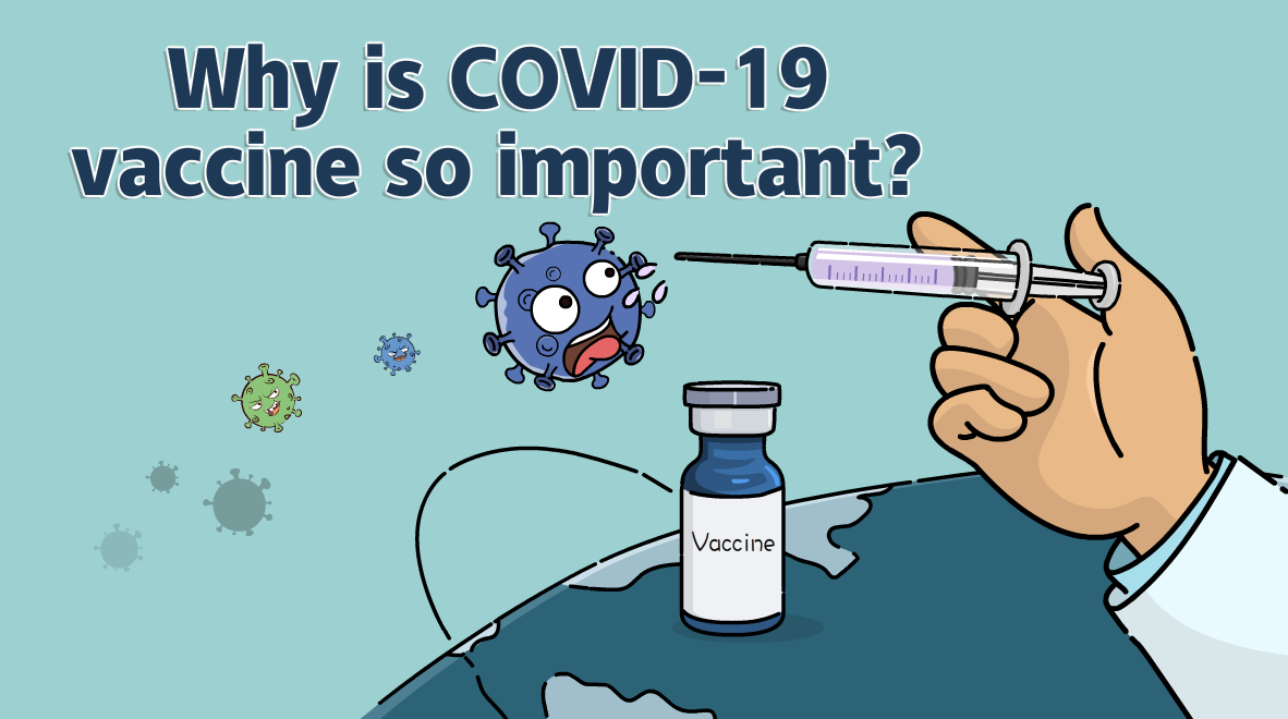 Animation Why Is Covid 19 Vaccine So Important Cgtn