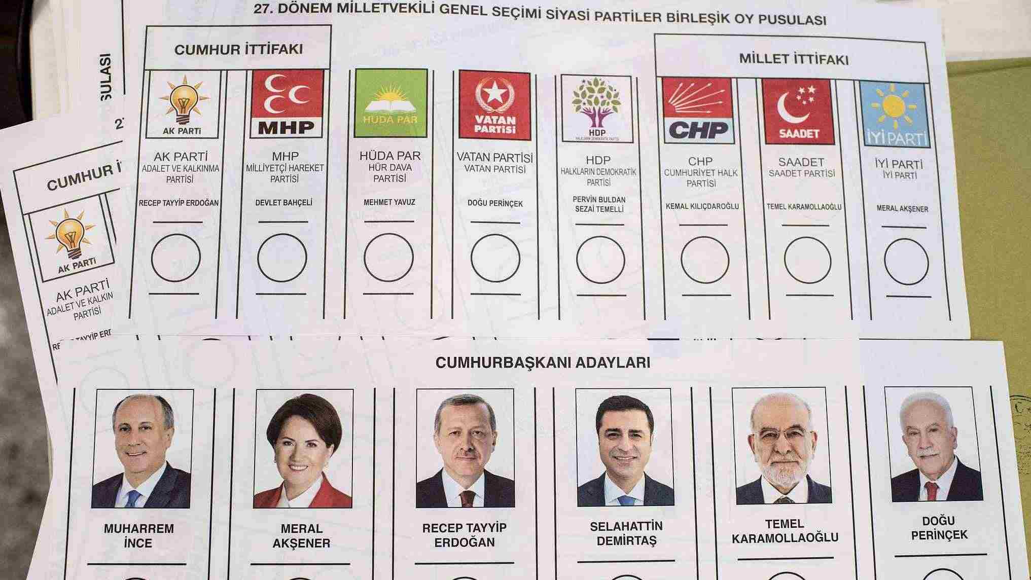 Polls close in Turkey's presidential, parliamentary elections CGTN