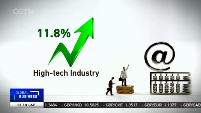 China Economy High Tech Industry Spurs National Economic Growth Cgtn 8767