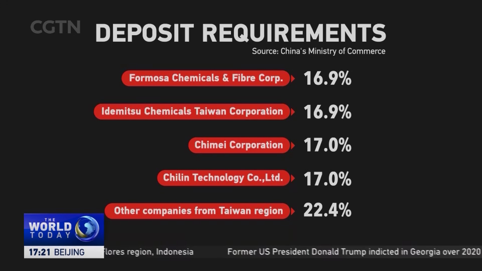 MainlandTaiwan AntiDumping Case announces deposit